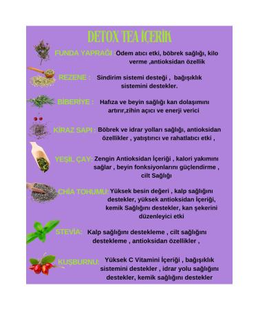 Santemorr Detox Tea - Buy Online on GoSupps.com