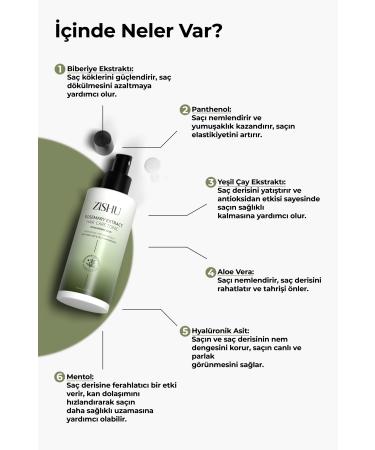 ZISHUBEAUTY ROSEMARY TONIC - Buy Online on GoSupps.com