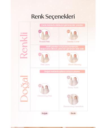 PERIPERA Double-Sided Shimmering Pencil Eyeshadow Sugar Twinkle Duo Eye Stick (03 GL MMER NG PINK) - Buy Online on GoSupps.com