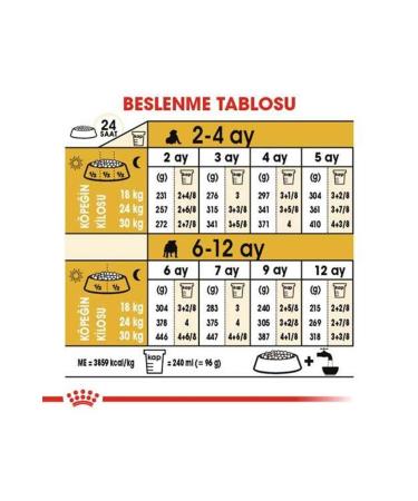 Royal Canin French Bulldog Junior Puppy Food 3 Kg - Buy Online on GoSupps.com