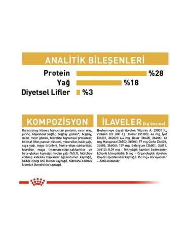 Royal Canin Yorkshire Terrier Dog Food 1.5 Kg - Buy Online on GoSupps.com