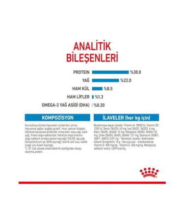 Royal Canin Mini Starter Small Breed Mother and Puppy Dog Food 4 Kg - Buy Online on GoSupps.com