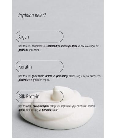 MAGNETIC PLASMA Hair Mask with Keratin and Milk Protein for Dry Damaged Chemically Treated Hair - 250ml - Buy Online on GoSupps.com