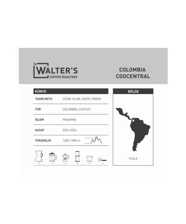 Walter's Coffee Roaster COLOMBIA - COOCENTRAL - 250GR X 3 - Buy Online on GoSupps.com