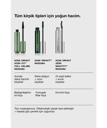 Clinique HIGH-FI FULL VOLUME EYELASH TH CKENING MASCARA 01 INTENSE BLACK KEYON3062 - Buy Online on GoSupps.com