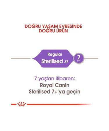 Royal Canin Sterilized Neutered Cat Food 10 Kg - Buy Online on GoSupps.com