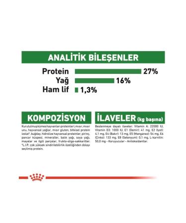 Royal Canin Mini Adult Small Breed Dog Food 4 Kg - Buy Online on GoSupps.com