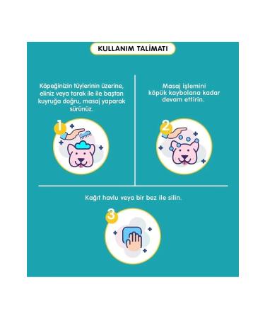 hitteknoloji No Rinse Dog Paw Foam Flea Scabies Parasite Repellent - Buy Online on GoSupps.com