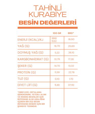 Improvised Food Gluten Free Cookies Tahini Jumbo Size 500gr - Buy Online on GoSupps.com