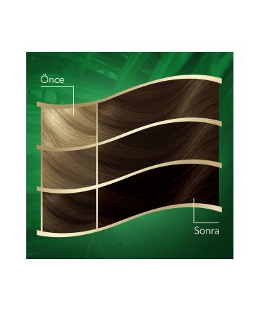 Wella Koleston Naturals Hair Dye 5/0 Light Brown - Buy Online on GoSupps.com