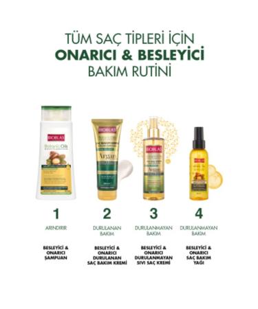 Bioblas Botanic Oils Argan Oil Hair Conditioner 250 Ml Repairing Argan Hair Care Cream 3-Pack - Buy Online on GoSupps.com