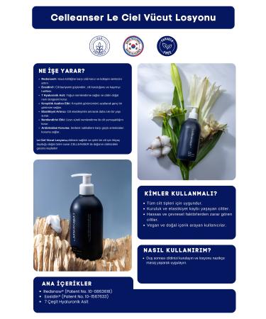 celleanser 7 Types Hyaluronic Acid Moisturizing Anti-Aging Revitalizing Body Lotion - Buy Online on GoSupps.com