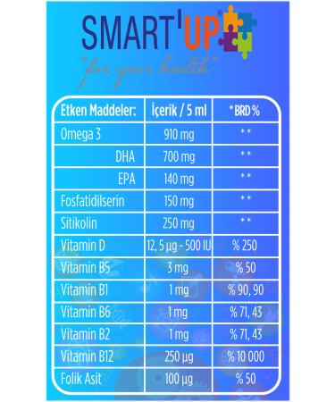 SMART UP Fish Oil B12 Containing Citicoline Dha Omega 3 and Phosphatidylserine (200 ml) - Buy Online on GoSupps.com