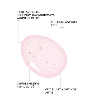 OMORFIA Intensive Moisturizing Plumping and Revitalizing Deep Hydration Serum 30 ml - Buy Online on GoSupps.com