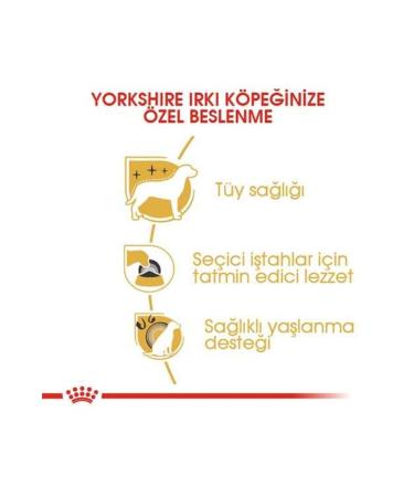 Royal Canin Yorkshire Terrier Dog Food 1.5 Kg - Buy Online on GoSupps.com