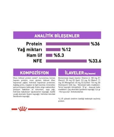 Royal Canin Sterilized 7 Year Old Cat Food 3.5 Kg - Buy Online on GoSupps.com