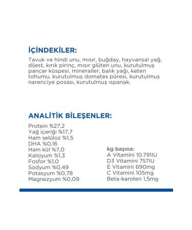 Hill's Puppy Small & Mini Chicken Puppy Food 1.5 Kg - Buy Online on GoSupps.com