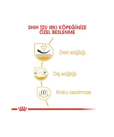 Royal Canin Shih Tzu Adult Dog Breed Food 1.5 Kg - Buy Online on GoSupps.com