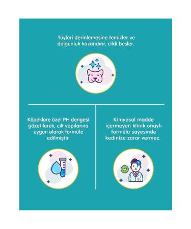 hitteknoloji No Rinse Dog Paw Foam Flea Scabies Parasite Repellent - Buy Online on GoSupps.com