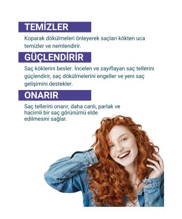 Radix Anti Hair Loss Shampoo - Anti Hair Loss Shampoo 200 Ml 8681877436219 - Buy Online on GoSupps.com