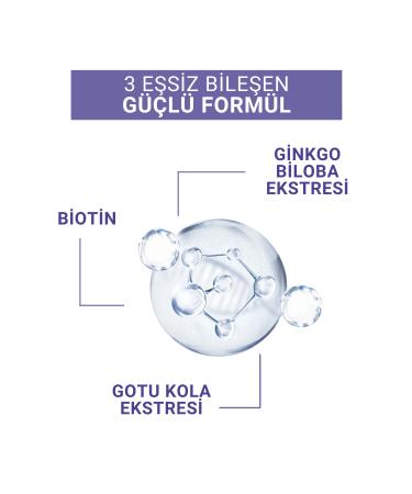 Radix Anti Hair Loss Shampoo - Anti Hair Loss Shampoo 200 Ml 8681877436219 - Buy Online on GoSupps.com