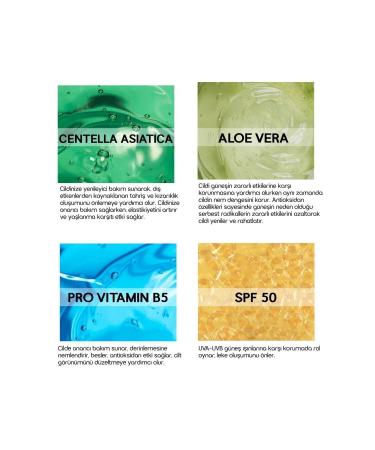 Acqua Perfection Sunscreen Lotion SPF 50 200ml - Buy Online on GoSupps.com