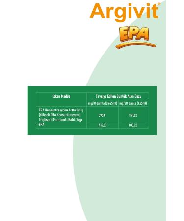 Argivit Epa Concentrated Omega-3 Triglyceride Form Fish Oil Drops 10 ml - Buy Online on GoSupps.com