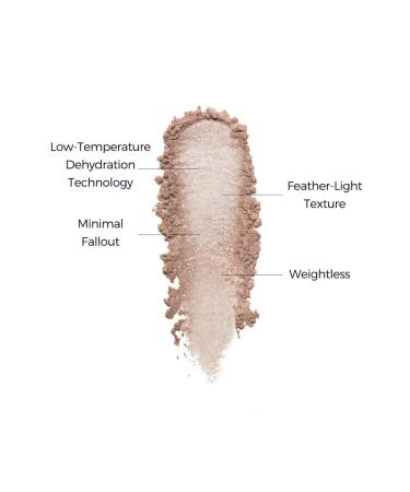 Cosmetics Flower Knows Little Angel Illuminator - Buy Online on GoSupps.com