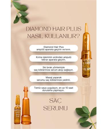 DIAMOND HAIR Intensive Anti-Hair Loss Hair Serum Thickening Fast Hair Growth Effect B7 Keratin Procapil - Buy Online on GoSupps.com