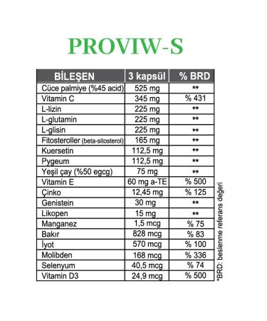 AUGUSTUS Proviw-s - Food Supplement - Buy Online on GoSupps.com