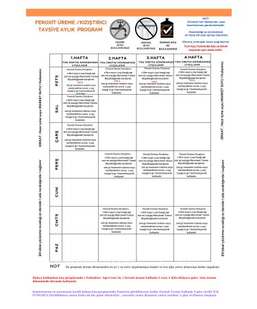 FEROXIT Reproductive Enhancer-Inflamer-Vitamin E 50 gr - Buy Online on GoSupps.com