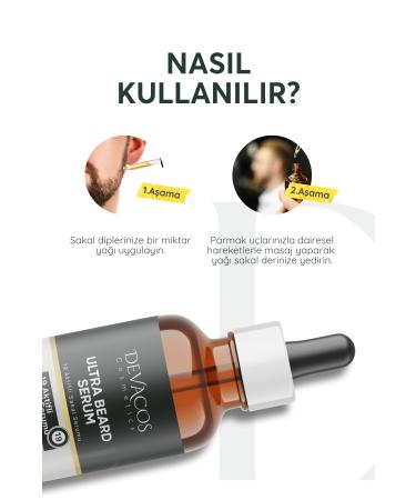 DEVACOS 19 Active Beard and Beard Problem Supports New Beard Formation Beard Serum Eyebrow Moustache Serum1 - Buy Online on GoSupps.com