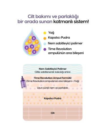 Missha Intensive Concealer Moist and Shiny Finish Cushion Glow Layering Fit Cushion No.17 Ivory SPF50+/PA++++ - Buy Online on GoSupps.com