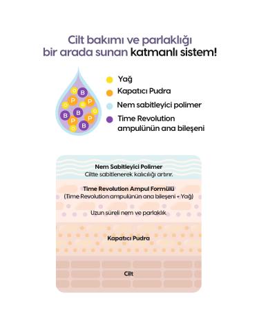 Missha Intensive Concealer Moist and Shiny Finish Cushion Glow Layering Fit Cushion Spf50 /pa No.21 Fair - Buy Online on GoSupps.com