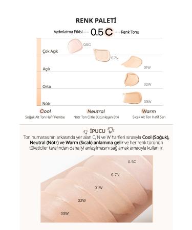 PERIPERA Lightweight All Day High Coverage Peripera Double Longwear Cover Concealer (#07 Porcelain) - Buy Online on GoSupps.com