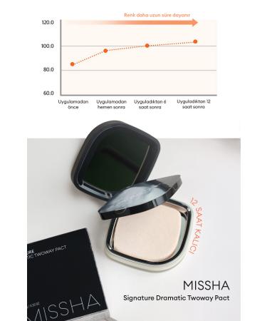Missha Wet and Dry Mineral Powder Signature Dramatic Twoway Pact No.21 Vanilla SPF 25/PA++ - Buy Online on GoSupps.com