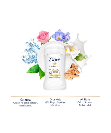 Dove Women's Stick Deodorant Invisible Dry 1/4 Moisturizing Cream Effective 40 ml X2 - Buy Online on GoSupps.com