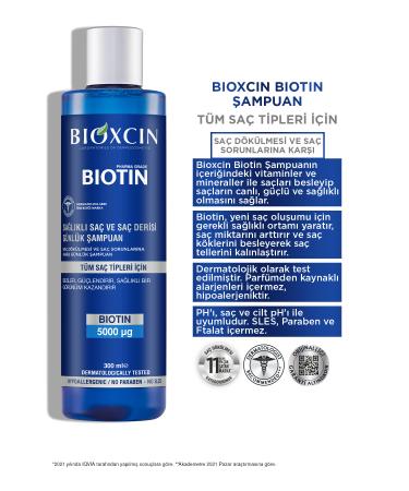 Bioxcin Biotin 5000 Mcg 60 Tablets Biotin Shampoo 300 ml Kofre - Buy Online on GoSupps.com