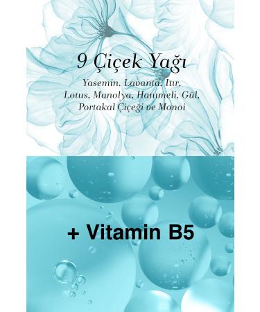 Bioxcin Nourishing Oils Care Conditioner 250 ML - Sulfate-Free Dry and Damaged Hair Anti-Hair Loss - Buy Online on GoSupps.com