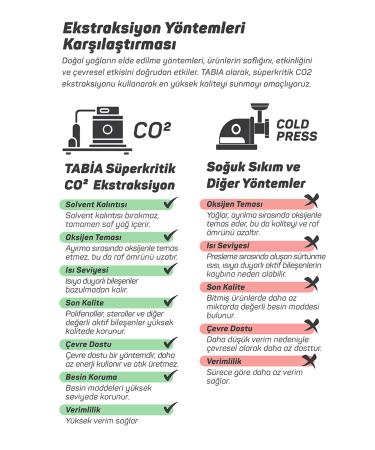 TABIA Cherry Kernel Oil | Co2 Extract | 50 ml - Buy Online on GoSupps.com