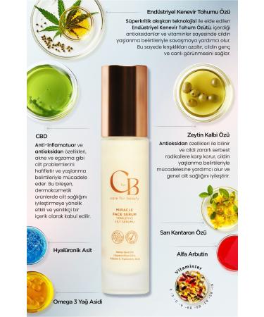 CforB Cosmetics Hemp Seed Extract Regenerating Face Serum - Buy Online on GoSupps.com