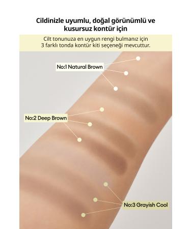 PERIPERA Natural Look 3-Piece Contour Kit PERIPERA V Shading (003 Grayish Cool) - Buy Online on GoSupps.com