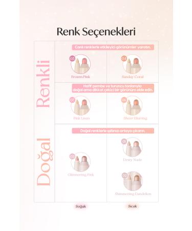 PERIPERA Double-Sided Concealer and Shimmering Pencil Eyeshadow Sugar Twinkle Duo Eye Stick (06 SHEER BLURRING) - Buy Online on GoSupps.com