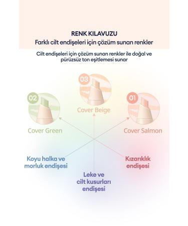 PERIPERA Color Corrector Pencil Concealer Beige Color PERIPERA Mood Fit Pencil Concealer 003 Cover Beige - Buy Online on GoSupps.com