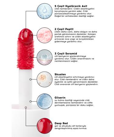 Cream Co. Glow Tint Deep Red 501 | Blush Lipstick Eyeshadow Makeup Moisturizer | Red | Hyaluronic Acid Peptide - Buy Online on GoSupps.com