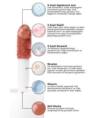 Cream Co. Glow Tint Soft Mocha 504 | Blush Lipstick Eyeshadow Makeup Moisturizer | Nude | Hyaluronic Acid Peptide - Buy Online on GoSupps.com