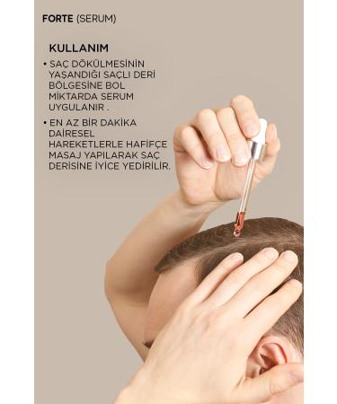 Bioxcin Forte Intensive Anti-Hair Loss Herbal Serum 3x50ml - Buy Online on GoSupps.com