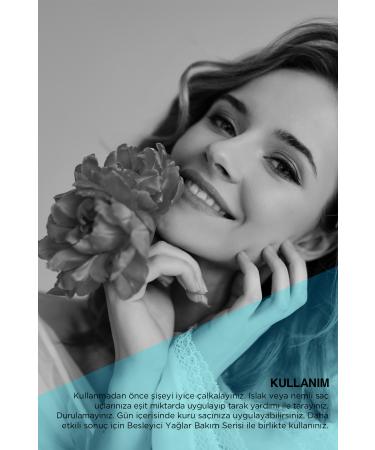 Bioxcin Nourishing Oils Liquid Hair Conditioner 200 ML - Sulfate-Free Dry and Damaged Hair Anti-Hair Loss - Buy Online on GoSupps.com