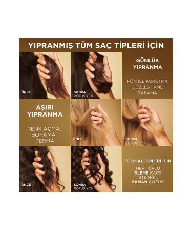 Pantene Bond Repair Shampoo 250 ml + Conditioner 160 ml + Intensive Treatment 150 ml + Mask 300 ml - Buy Online on GoSupps.com