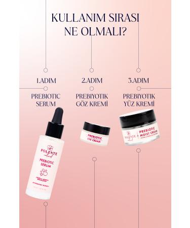 Polente Natural Prebiotic Eye Cream Intensive Moisturizing Prebiotic Eye Cream (20 ML) - Buy Online on GoSupps.com